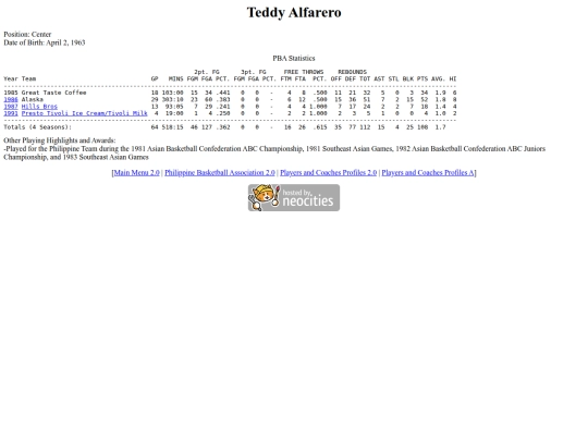 pba/profiles/teddyalfarero screenshot
