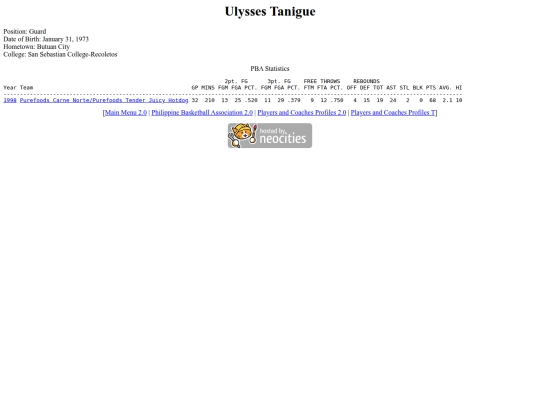 pba/profiles/ulyssestanigue screenshot