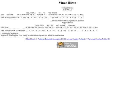 pba/profiles/vincehizon screenshot