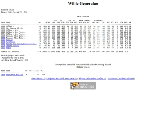 pba/profiles/williegeneralao screenshot