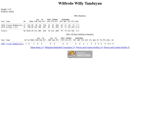 pba/profiles/willytanduyan screenshot