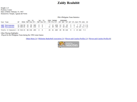 pba/profiles/zaldyrealubit screenshot