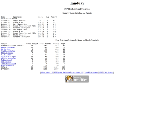 pba/season/1987/1987tanrei screenshot