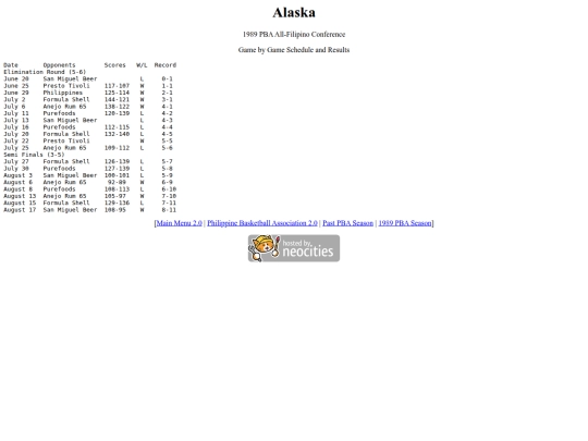 pba/season/1989/1989alaafc screenshot