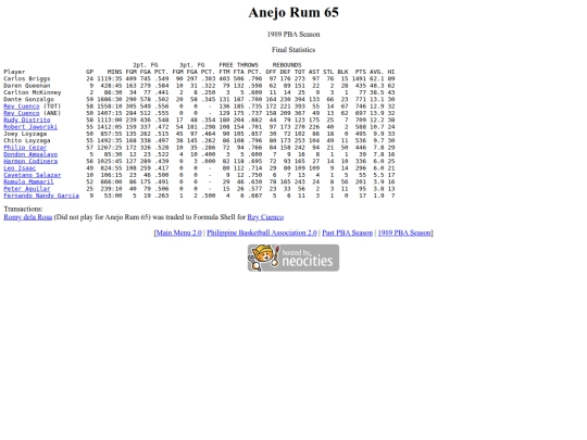 pba/season/1989/1989anesea screenshot