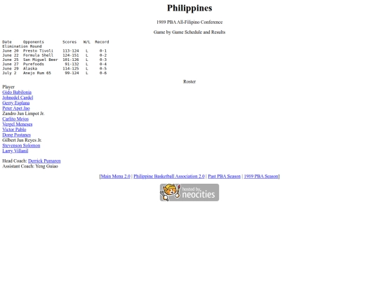 pba/season/1989/1989phiafc screenshot