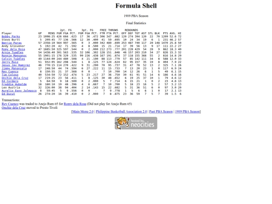 pba/season/1989/1989shlsea screenshot