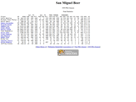 pba/season/1989/1989smbsea screenshot