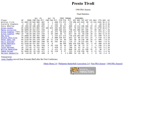 pba/season/1990/1990presea screenshot