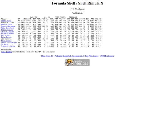 pba/season/1990/1990shlsea screenshot