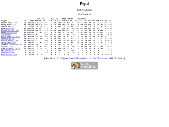 pba/season/1991/1991pepsea screenshot