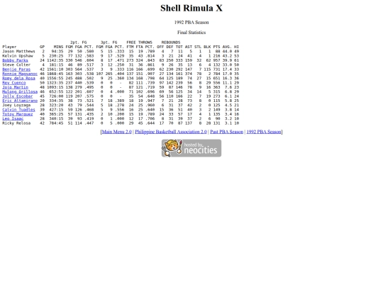 pba/season/1992/1992shlsea screenshot