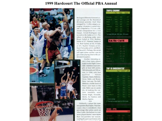 pba/season/1999/pbaannual/pbaannual1999081 screenshot