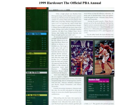 pba/season/1999/pbaannual/pbaannual1999082 screenshot