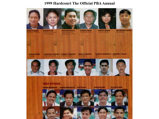 pba/season/1999/pbaannual/pbaannual1999167 screenshot