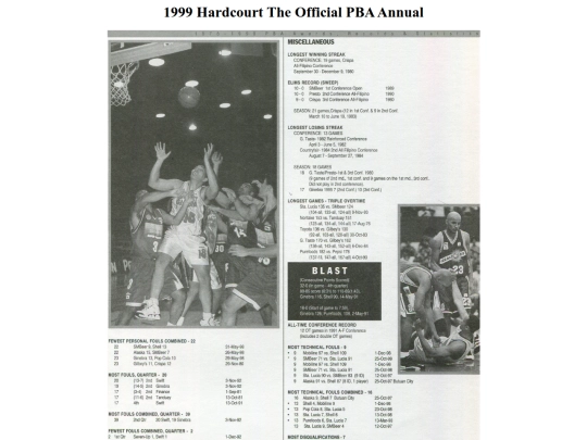 pba/season/1999/pbaannual/pbarecords1999027 screenshot