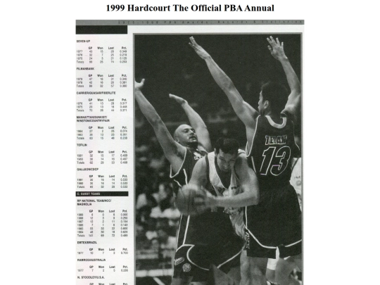 pba/season/1999/pbaannual/pbarecords1999029 screenshot