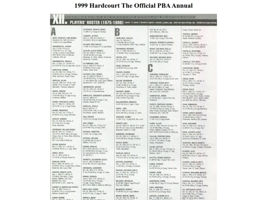 pba/season/1999/pbaannual/pbarecords1999030 screenshot