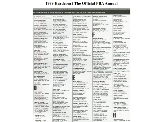 pba/season/1999/pbaannual/pbarecords1999031 screenshot