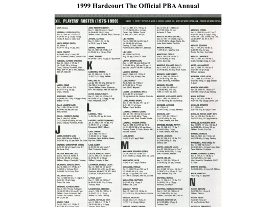 pba/season/1999/pbaannual/pbarecords1999032 screenshot