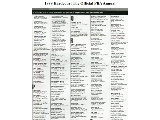 pba/season/1999/pbaannual/pbarecords1999033 screenshot