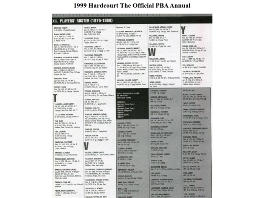 pba/season/1999/pbaannual/pbarecords1999034 screenshot
