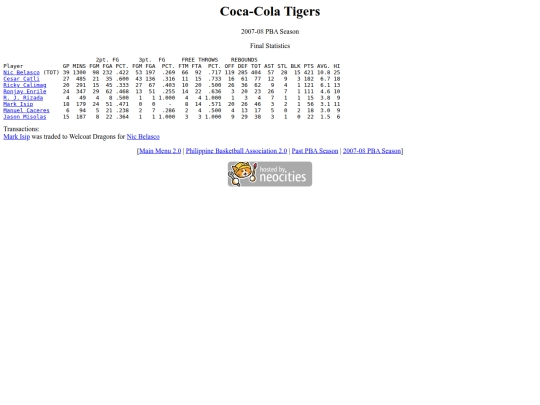 pba/season/2007-08/200708cocsea screenshot
