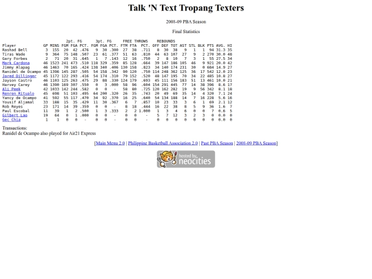 pba/season/2008-09/200809tntsea screenshot
