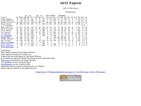pba/season/2010-11/201011airsea screenshot
