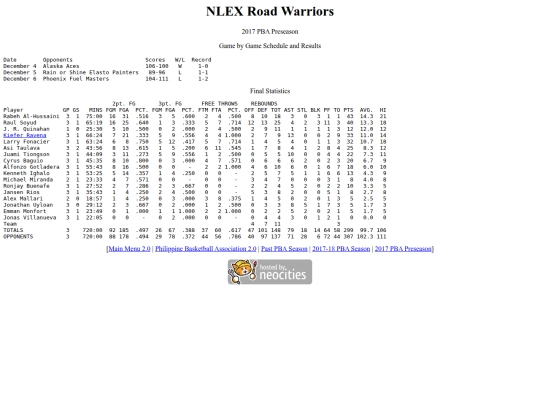 pba/season/2017-18/201718nlepre screenshot