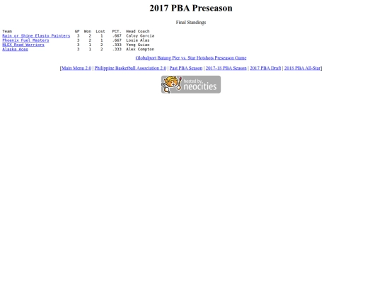 pba/season/2017-18/2017preseason screenshot