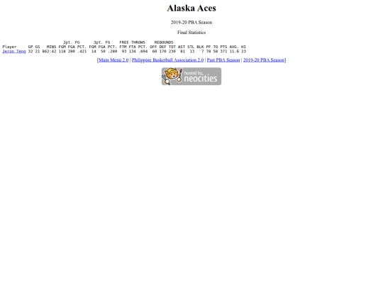 pba/season/2019-20/201920alasea screenshot