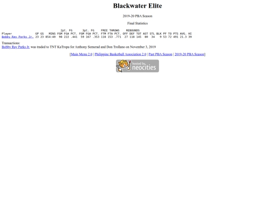 pba/season/2019-20/201920blasea screenshot