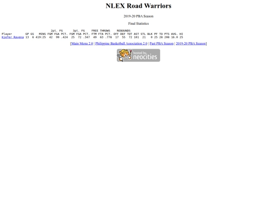 pba/season/2019-20/201920nlesea screenshot