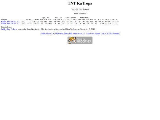 pba/season/2019-20/201920tntsea screenshot