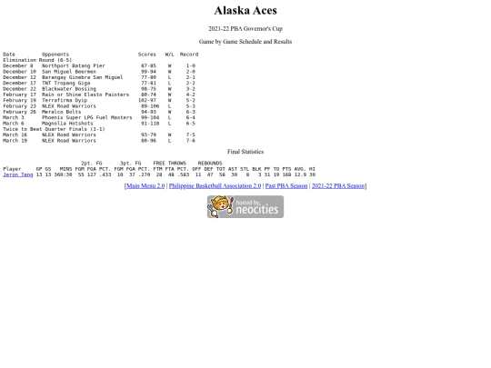 pba/season/2021-22/202122alagov screenshot