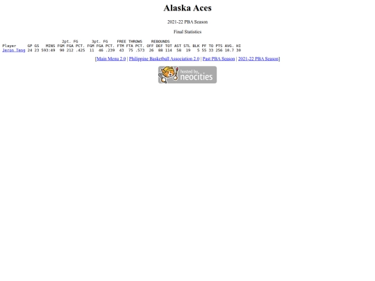 pba/season/2021-22/202122alasea screenshot