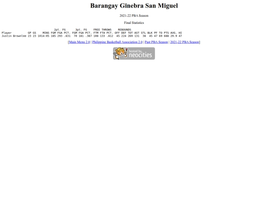 pba/season/2021-22/202122ginsea screenshot