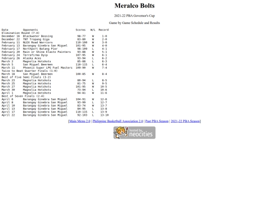 pba/season/2021-22/202122mergov screenshot