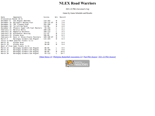 pba/season/2021-22/202122nlegov screenshot