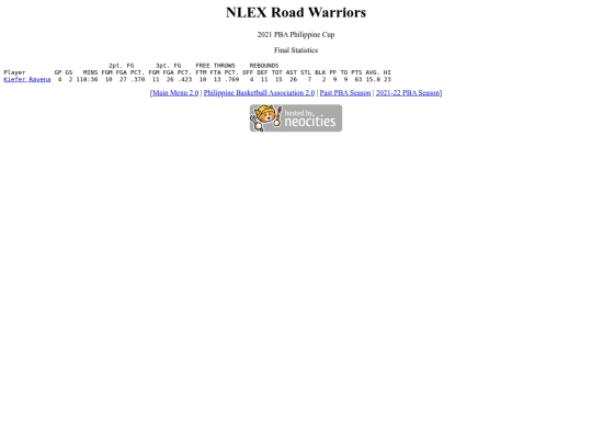pba/season/2021-22/202122nlephi screenshot