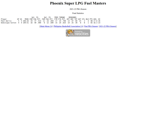 pba/season/2021-22/202122phosea screenshot