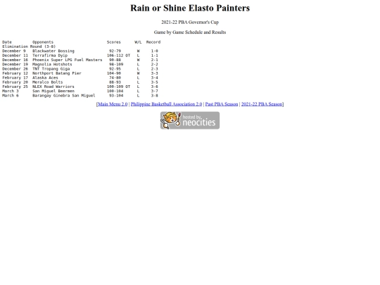 pba/season/2021-22/202122rosgov screenshot