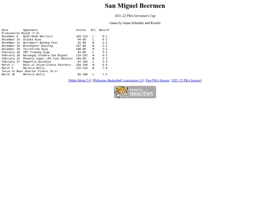 pba/season/2021-22/202122smbgov screenshot