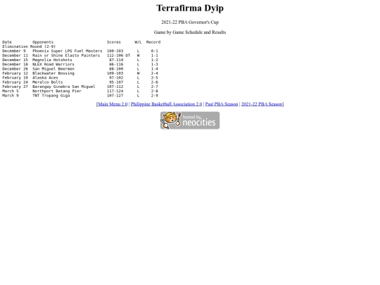 pba/season/2021-22/202122tergov screenshot
