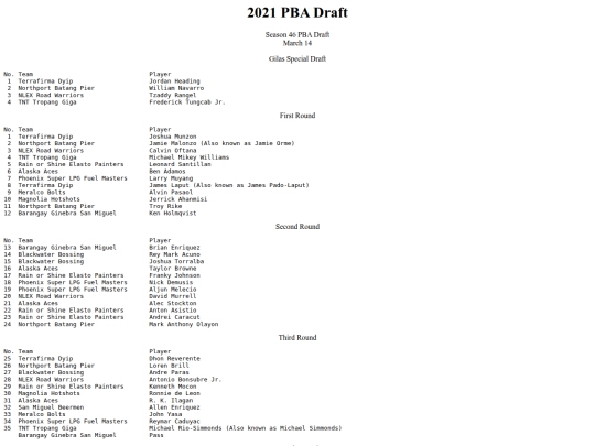 pba/season/2021-22/2021draft screenshot