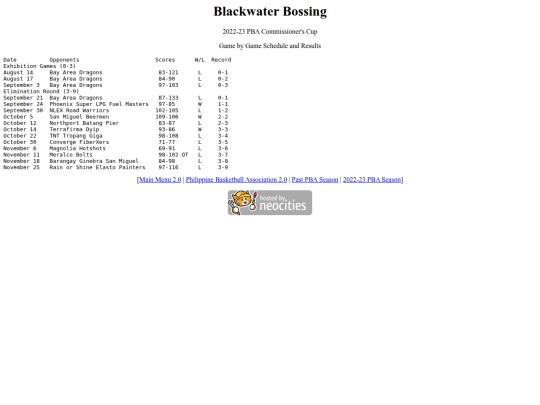 pba/season/2022-23/202223blacom screenshot