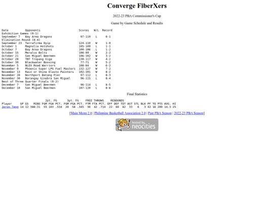 pba/season/2022-23/202223concom screenshot