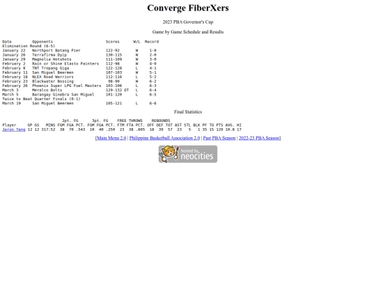 pba/season/2022-23/202223congov screenshot