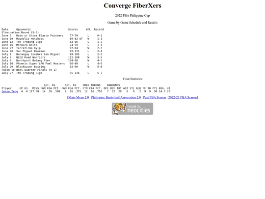 pba/season/2022-23/202223conphi screenshot